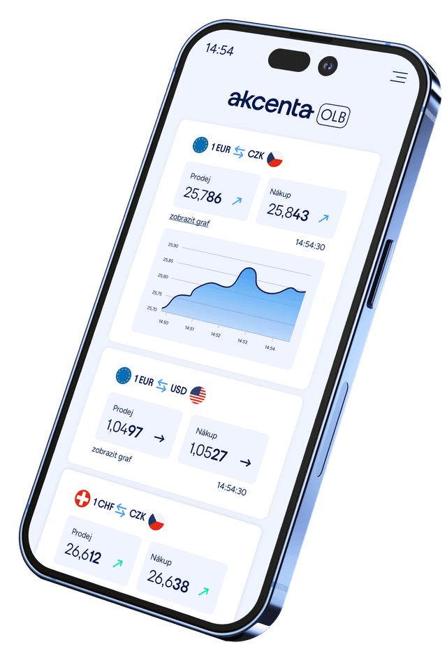 Desktop Online Broker Image
